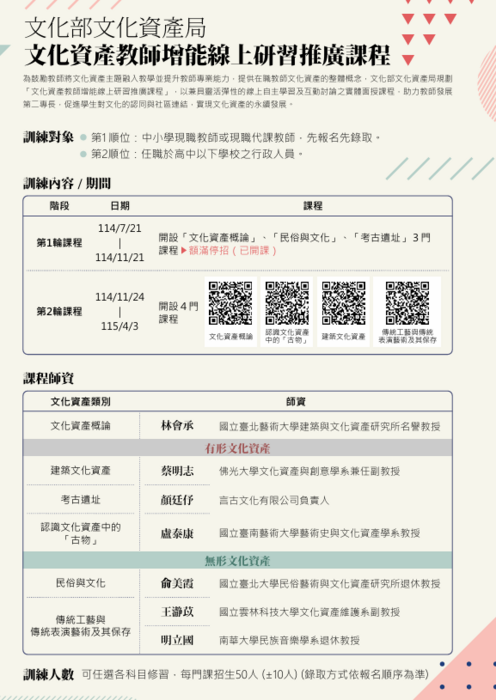 中國文化大學「文化部文化資產局＿文化資產教師增能線上研習推廣課程」圖片